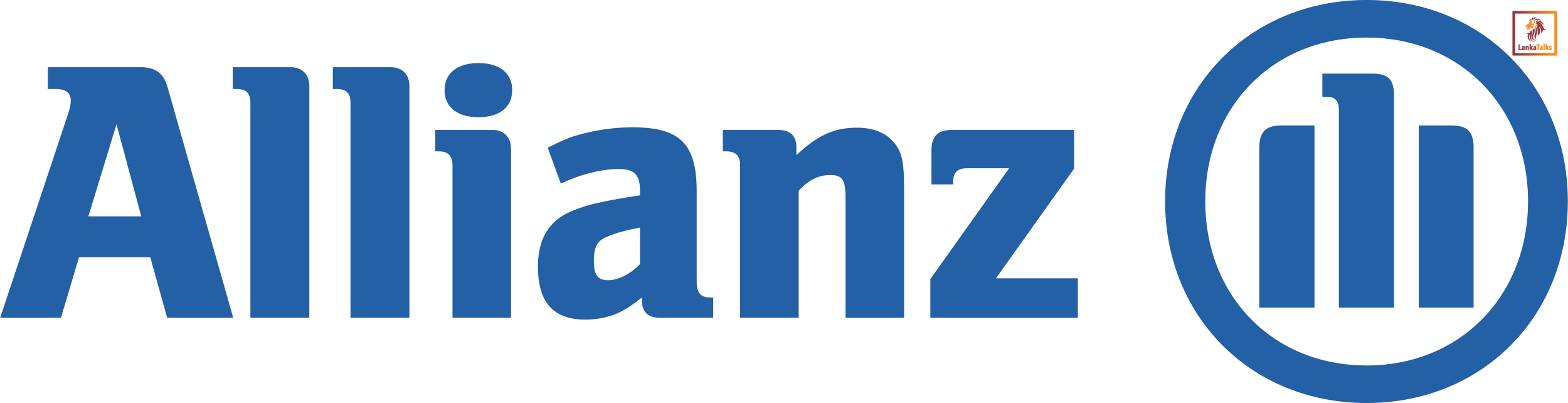 Allianz commits €200,000 for post flood recovery in Sri Lanka, Part of €600,000 Regional Relief for Southeast Asia