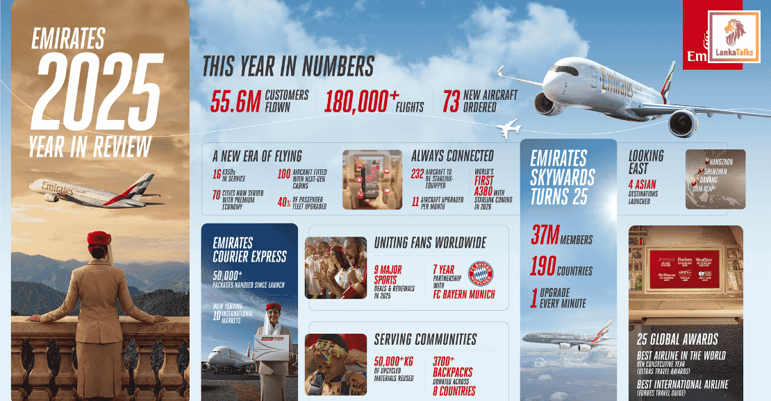 ICYMI! Emirates’ 2025 year in review: Top 10 things to know