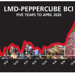 Business Sentiment – Confidence Takes a Tumble Again
