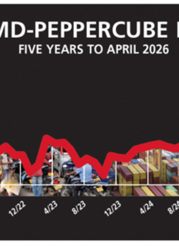Business Sentiment – Confidence Takes a Tumble Again