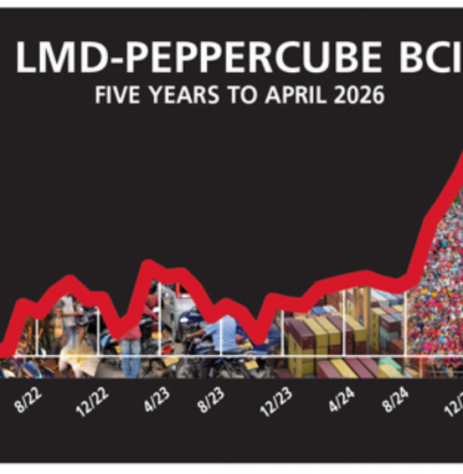Business Sentiment – Confidence Takes a Tumble Again