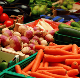 Govt. intervention through price controls unnecessary?