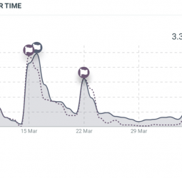 Petrol, Pressure and Public Sentiment: Sri Lanka's Fuel Crisis Through the Lens of Real Conversation