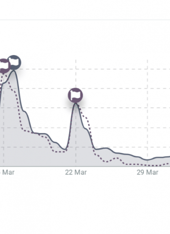 Petrol, Pressure and Public Sentiment: Sri Lanka's Fuel Crisis Through the Lens of Real Conversation