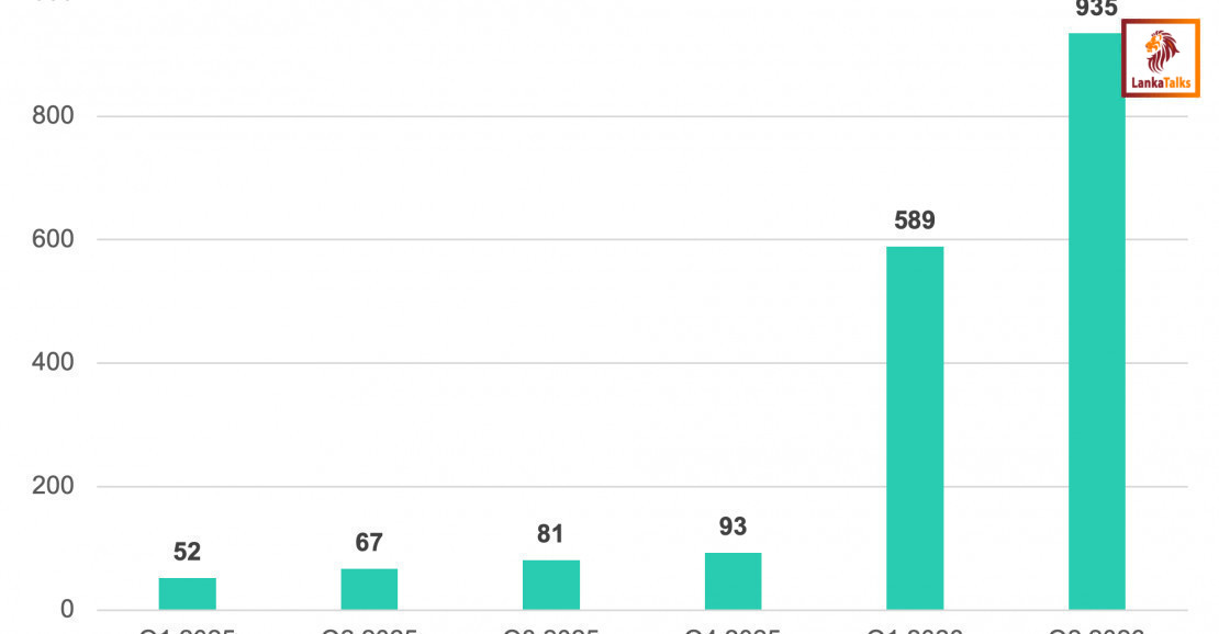 Kaspersky report: The number of vulnerabilities within AI services surged tenfold in the first half of 2026
