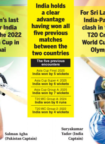 Colombo to host high-octane India-Pakistan clash