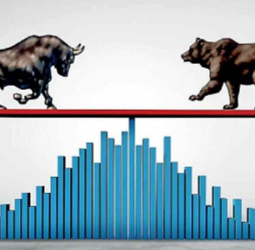 Sri Lanka’s equity market ends 2025 as region’s 3rd best performer