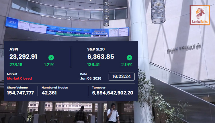 Blue-Chip Index Leads Market Higher in Ninth Straight Gain