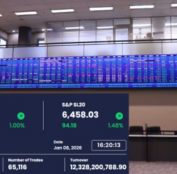Colombo Stock Market Rebounds with Record Rs. 12.32 Billion Turnover