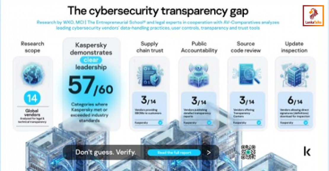 Kaspersky leads in independent transparency and accountability assessment of cybersecurity vendors