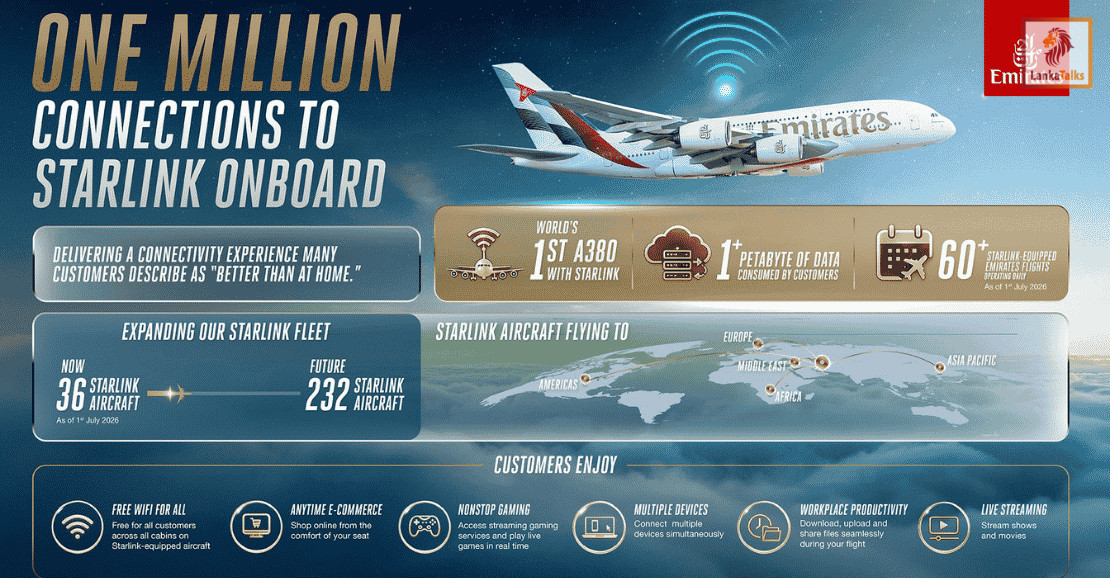 One million connections and counting: Emirates customers embrace Starlink Wi-Fi