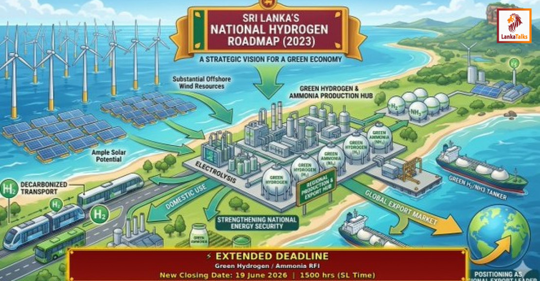 Sri Lanka extends deadline for Green Hydrogen, Ammonia proposals