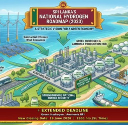 Sri Lanka extends deadline for Green Hydrogen, Ammonia proposals