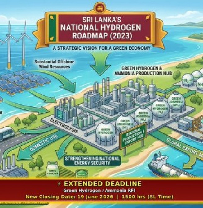 Sri Lanka extends deadline for Green Hydrogen, Ammonia proposals