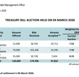 Sri Lanka stocks rebound after sharp drop