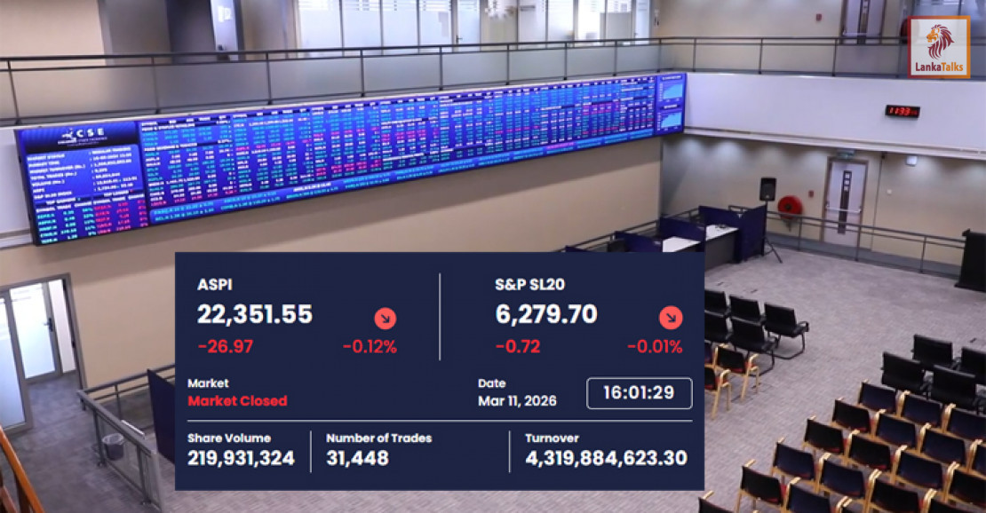 Colombo Stock Market Closes Lower After Morning Gains