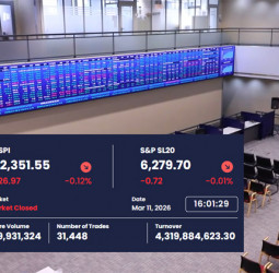 Colombo Stock Market Closes Lower After Morning Gains