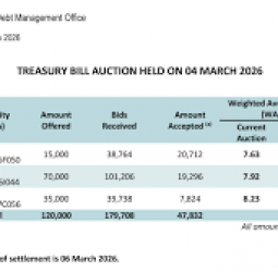 Sri Lanka stocks rebound after sharp drop