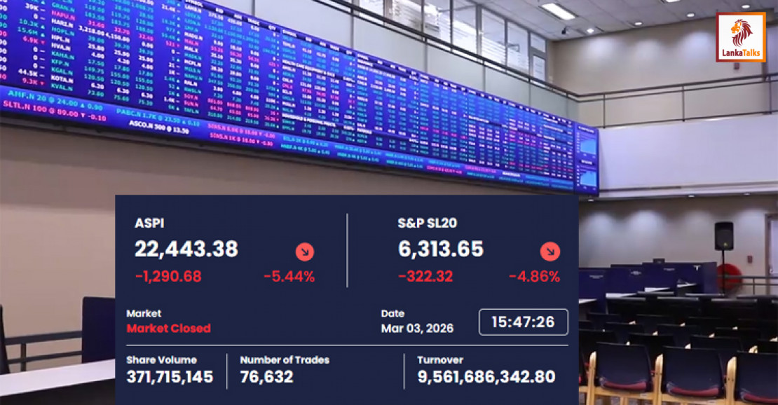 CSE suffers its largest single-day point drop in history