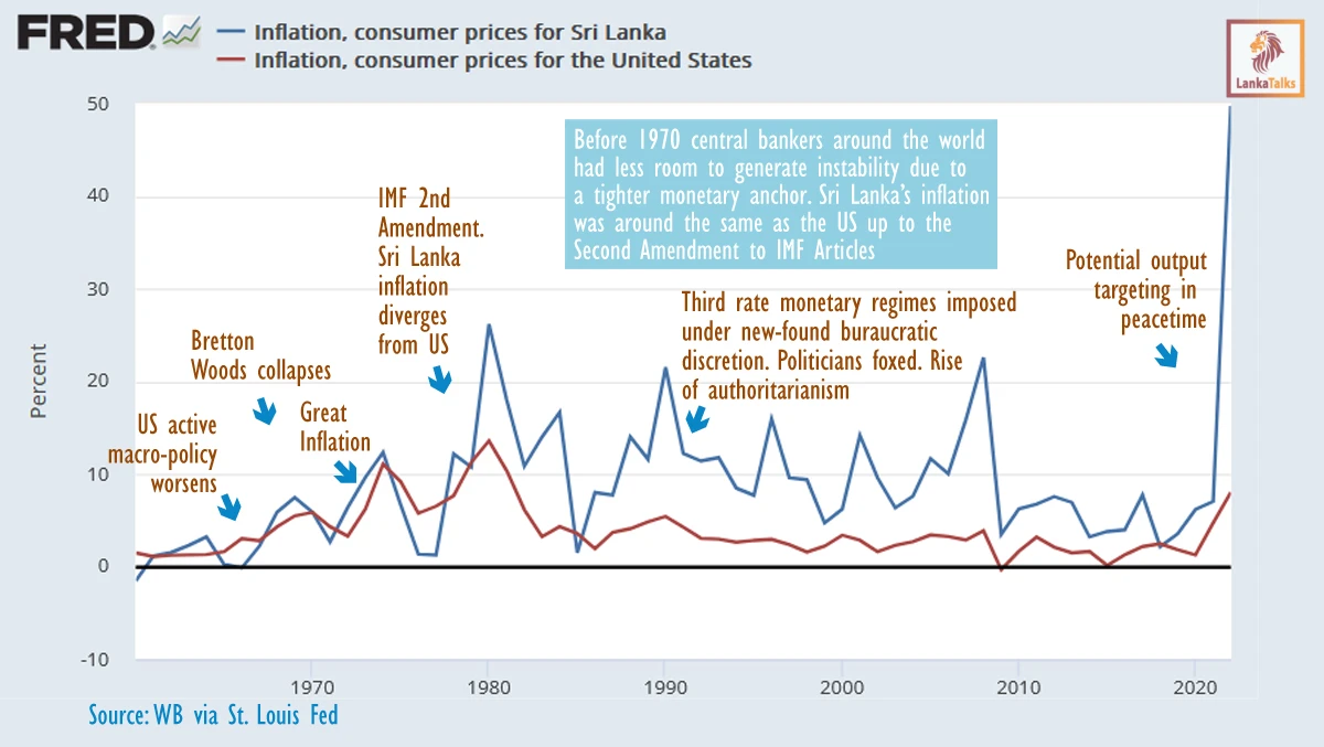 Sri Lanka should have 2-pct inflation target : top economist