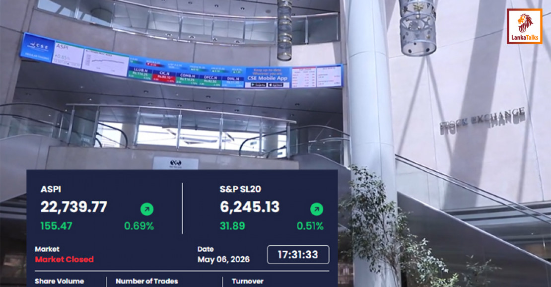 Colombo Stock Market Ends Wednesday in Green; ASPI Up 0.69%