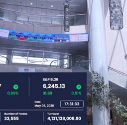 Colombo Stock Market Ends Wednesday in Green; ASPI Up 0.69%