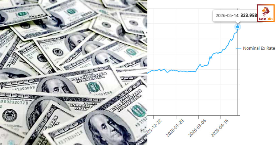 US Dollar Rises Sharply Today, Selling Price Crosses Rs. 329