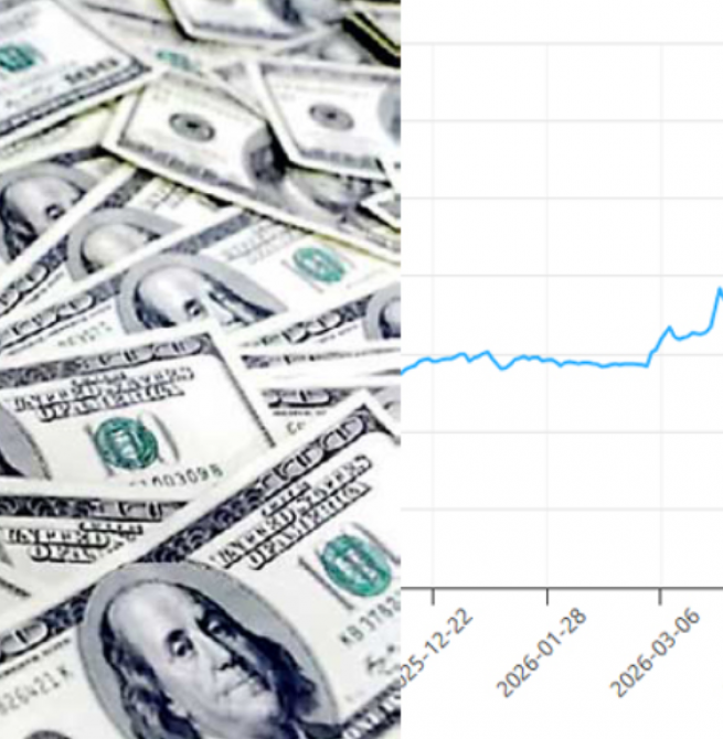 US Dollar Rises Sharply Today, Selling Price Crosses Rs. 329