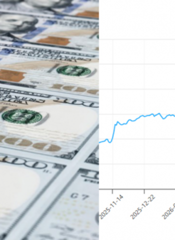 Sri Lankan Rupee Depreciates 3.6% Against US Dollar in 2026