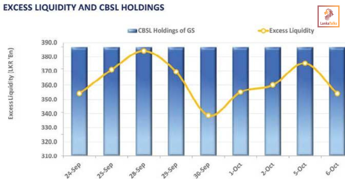 Investors stay on the sidelines amidst a muted market