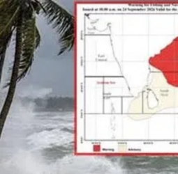 Weather Alert: Low-pressure area likely by 13 October