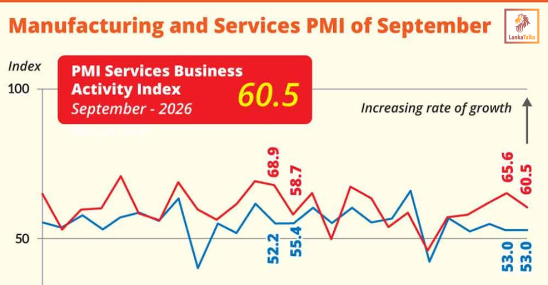 Businesses add jobs, pin hopes on year-end demand