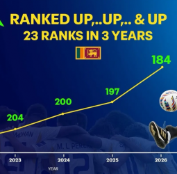 Sri Lanka Football: A historic rise