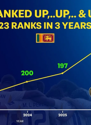 Sri Lanka Football: A historic rise