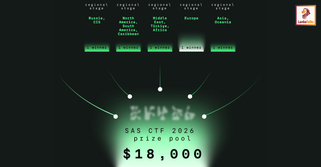 Mastering the flags: meet the five winners of Kaspersky{CTF}