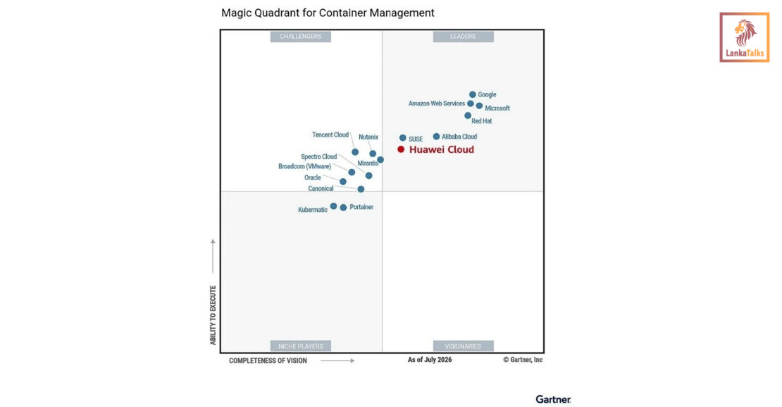 Huawei Cloud Named a Leader in the 2026 Gartner® Magic Quadrant™  for Container Management