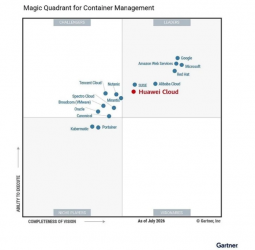 Huawei Cloud Named a Leader in the 2026 Gartner® Magic Quadrant™  for Container Management