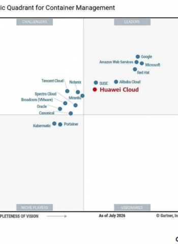 Huawei Cloud Named a Leader in the 2026 Gartner® Magic Quadrant™  for Container Management